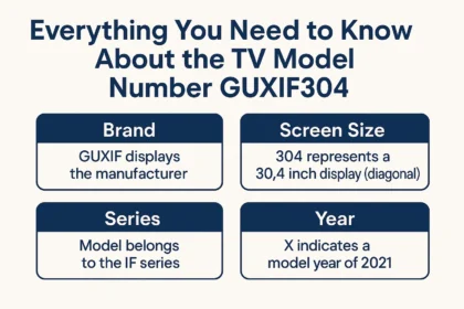 TV Model Number GUXIF304